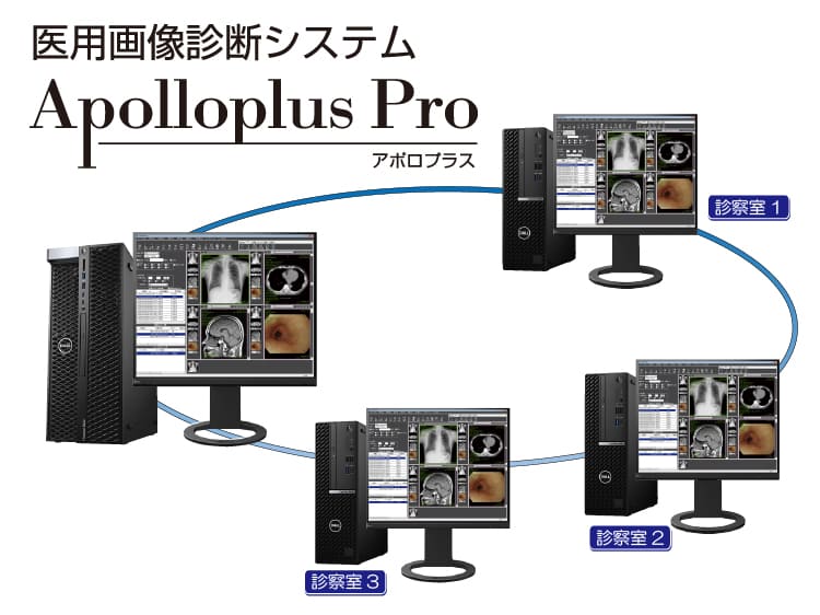 医用画像診断システム サムネイル画像