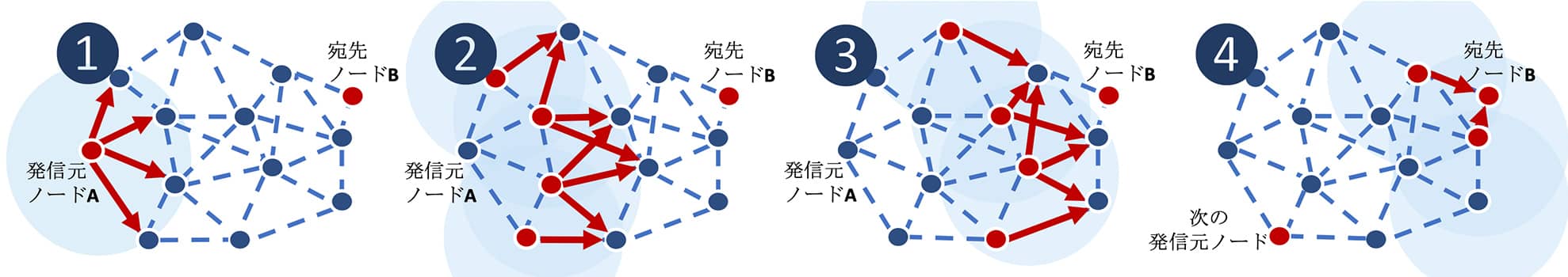 のイメージ画像