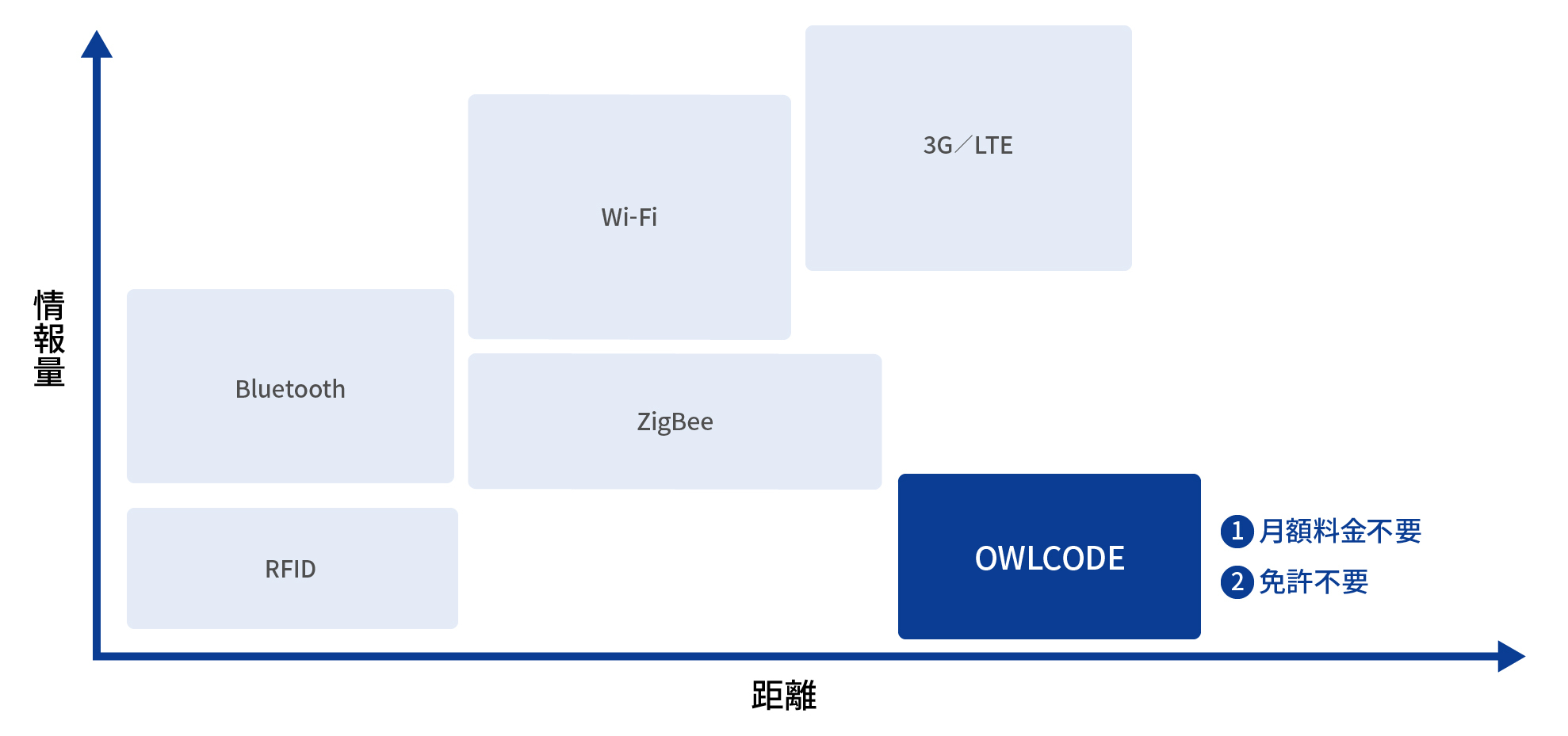 のイメージ画像