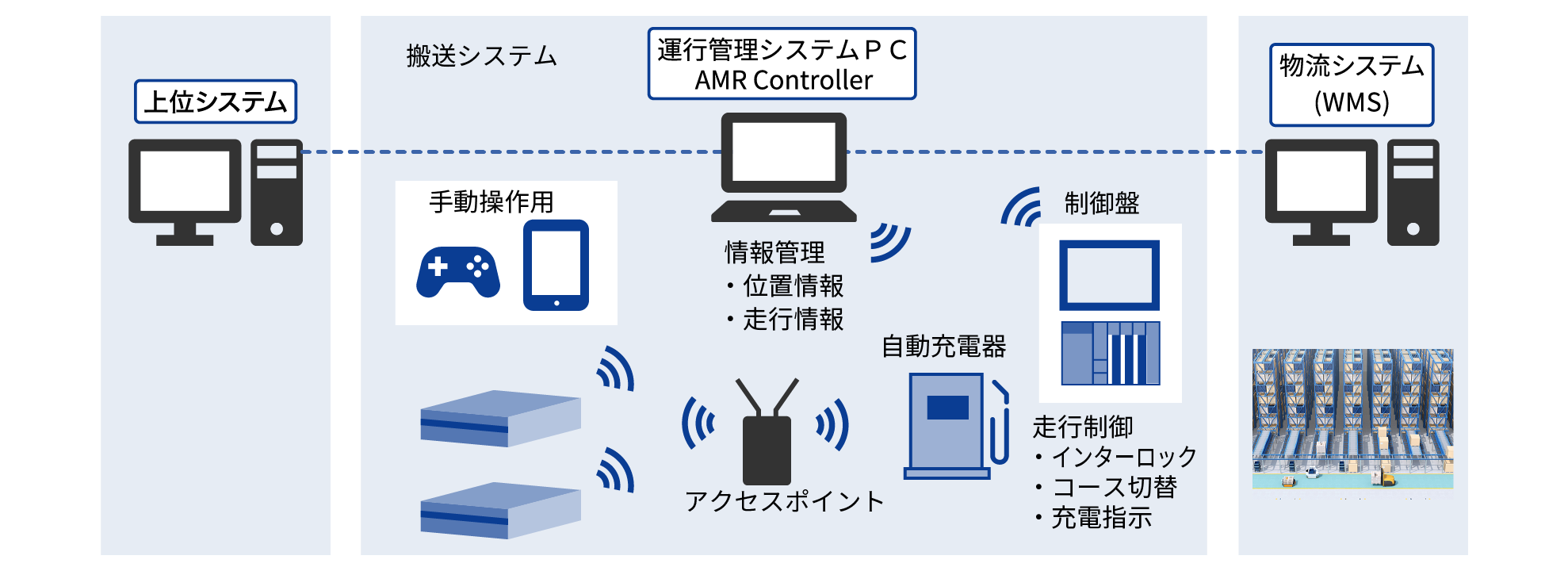 のイメージ画像