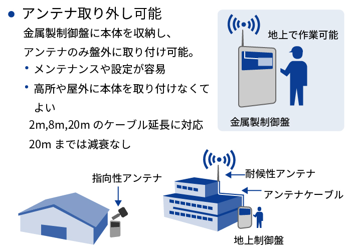 のイメージ画像