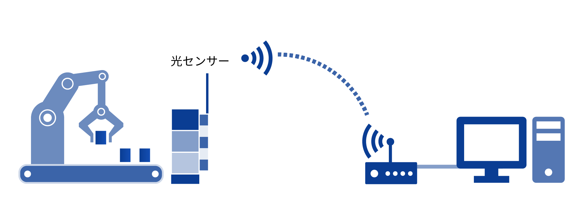 光センサーのイメージ画像