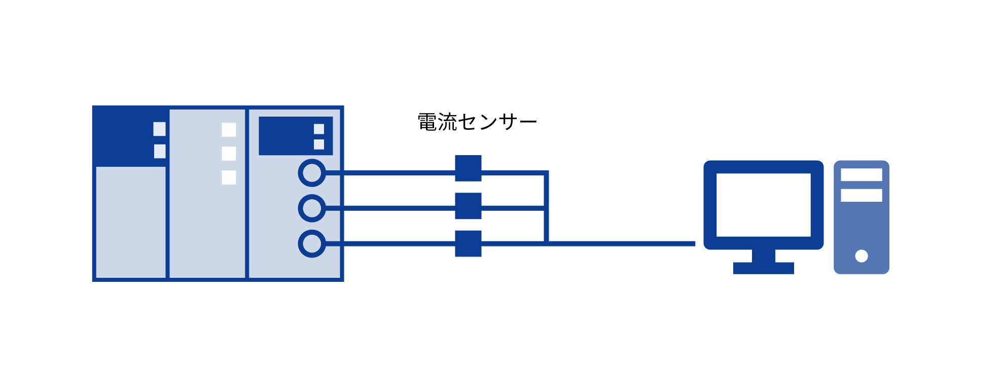 電流センサーのイメージ画像