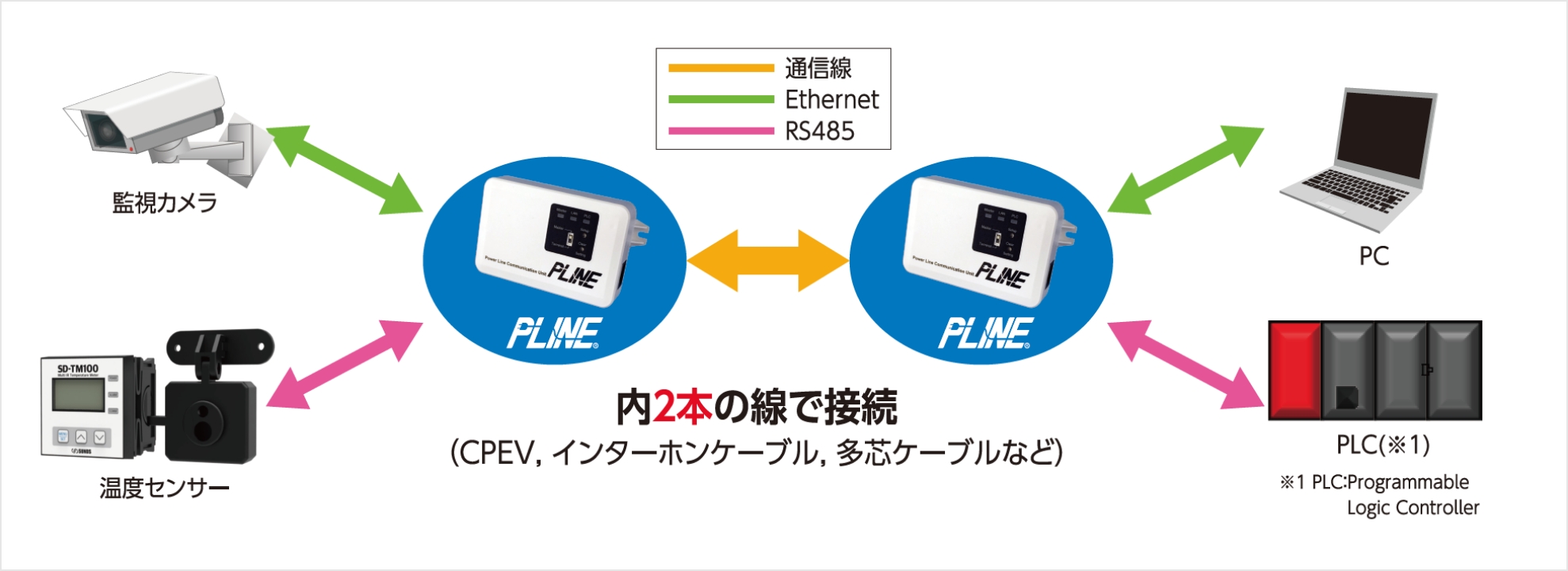 のイメージ画像