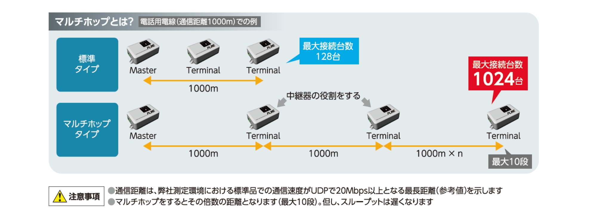 のイメージ画像