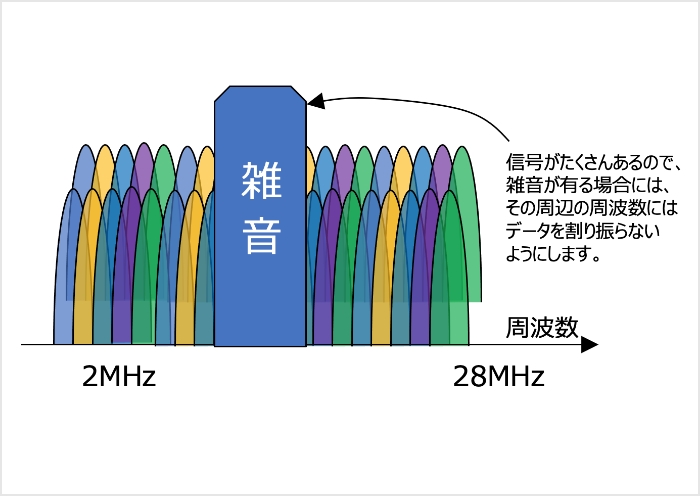 のイメージ画像