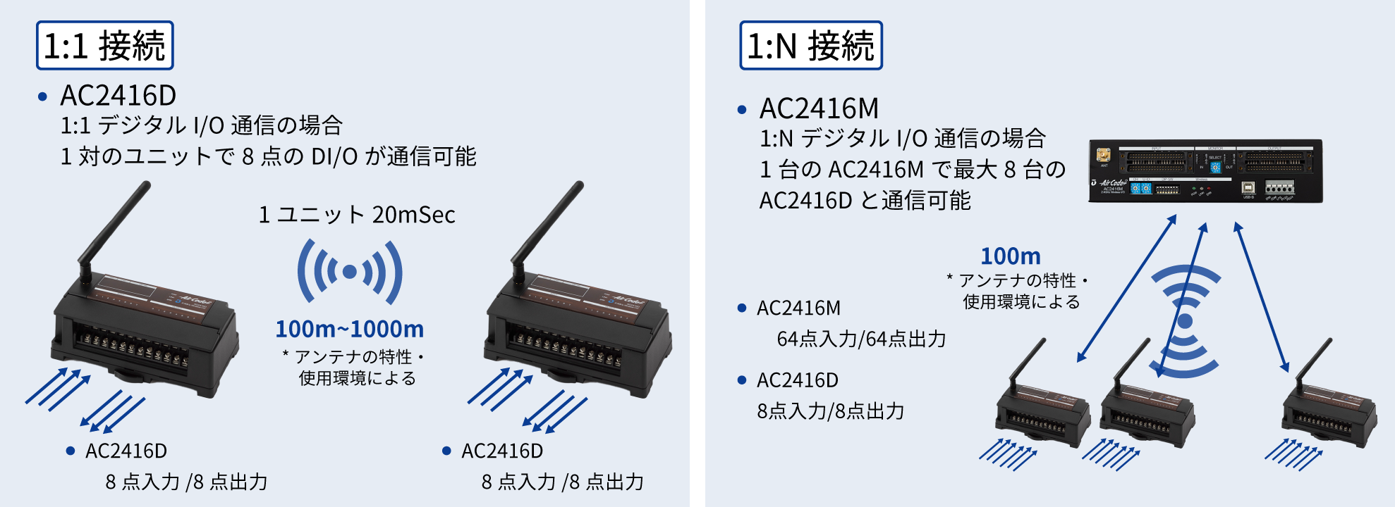 のイメージ画像