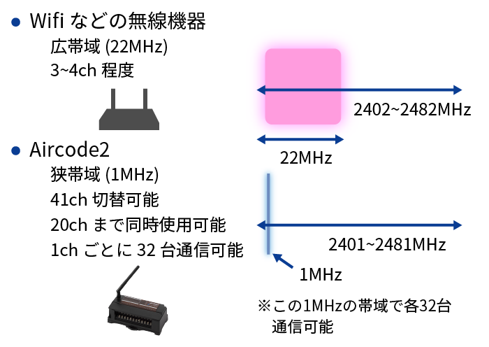 のイメージ画像