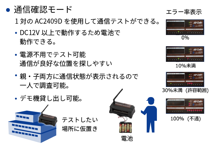 のイメージ画像