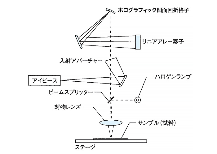 のイメージ画像