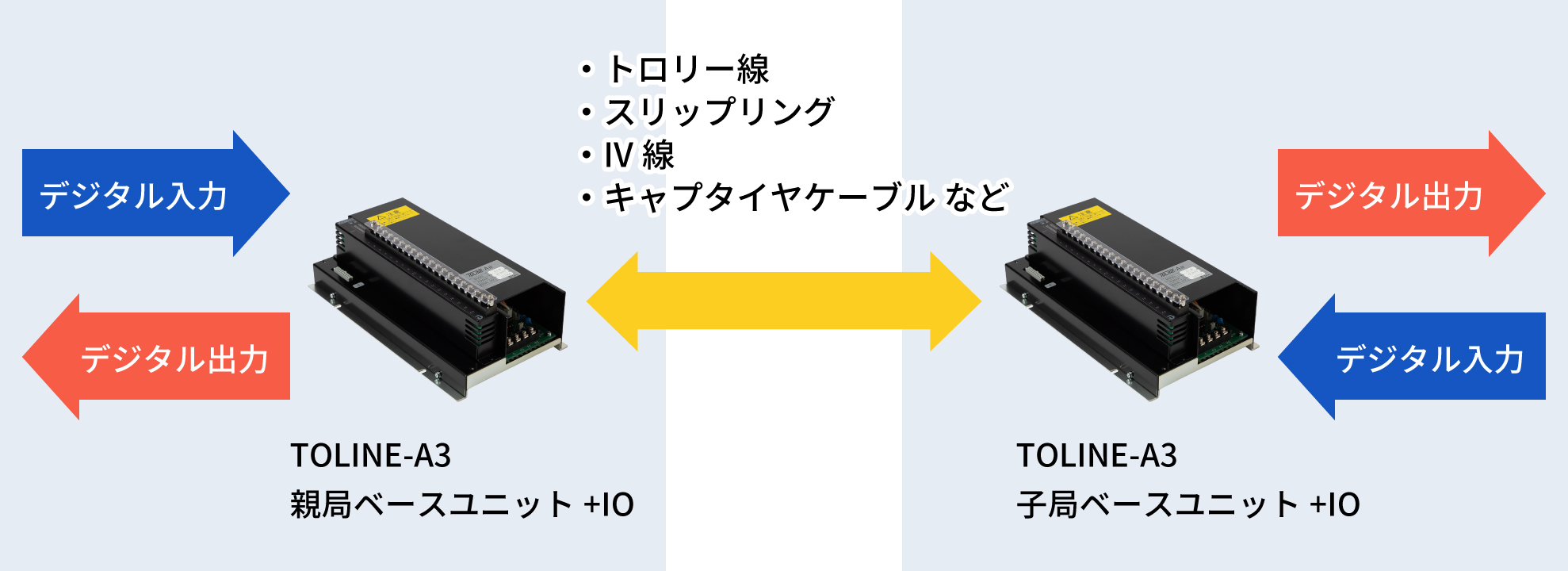 のイメージ画像