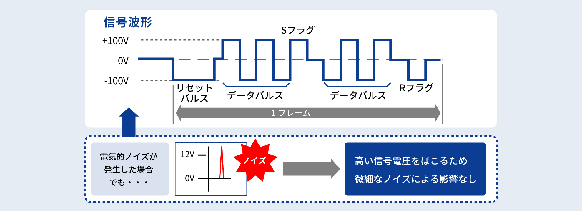 のイメージ画像