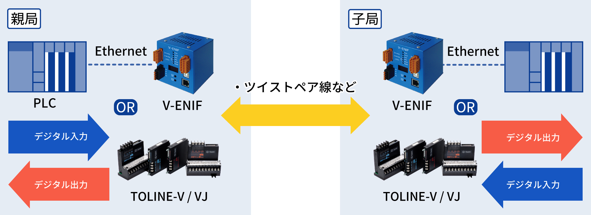 のイメージ画像