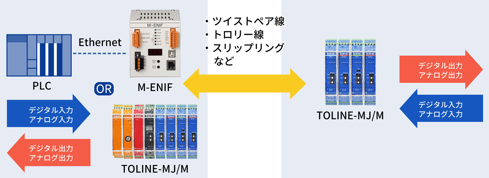 のイメージ画像