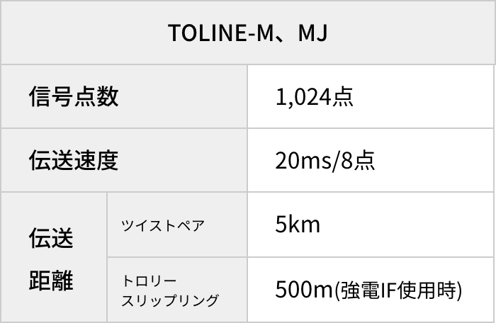 冬バーゲン☆】 浦谷 ハイス精密組合刻印 Aセット2.0mm UC20AS