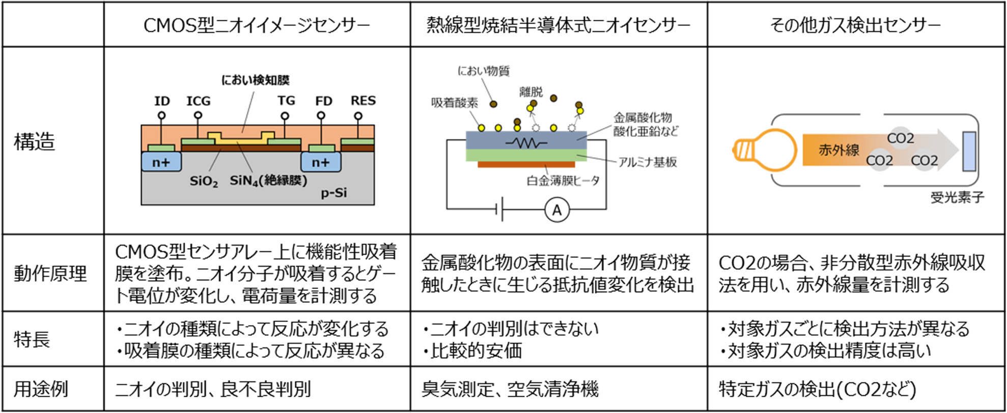 のイメージ画像