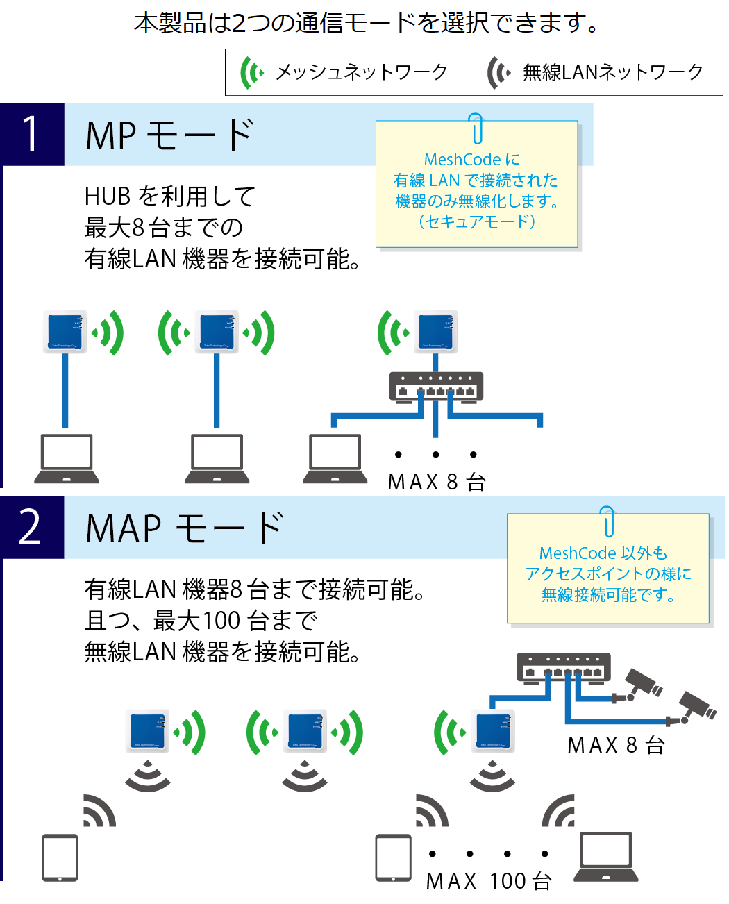 のイメージ画像